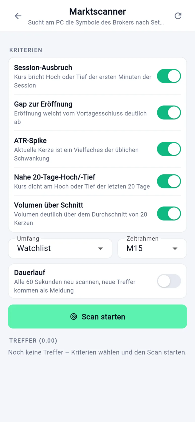 Marktscanner