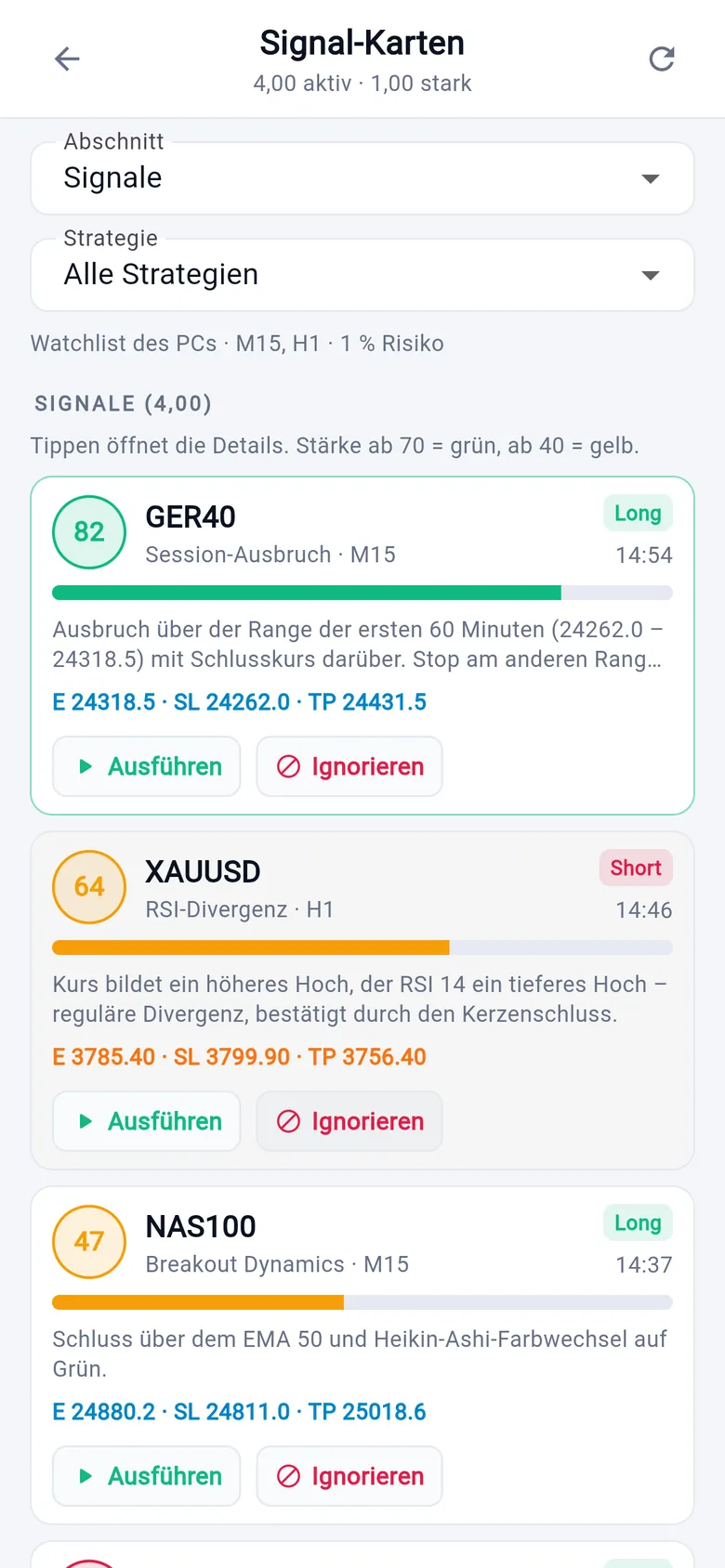 Signal-Karten