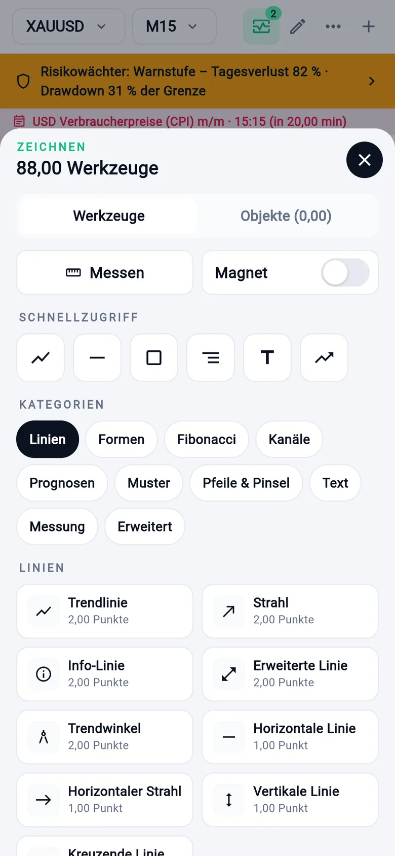 88 Zeichenwerkzeuge