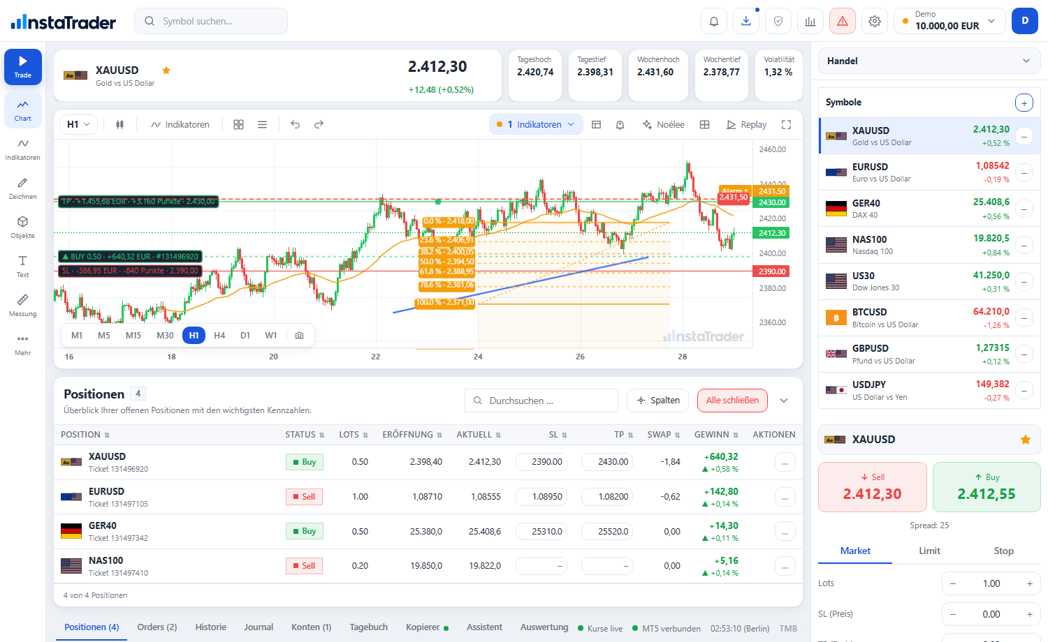 instaTrader – Gesamtansicht