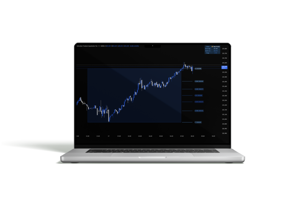 TMB Invest - NightFibPRO Indikator
