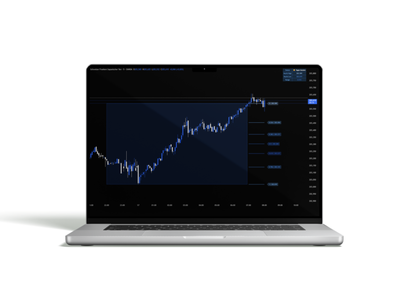 TMB Invest - NightFibPRO Indikator